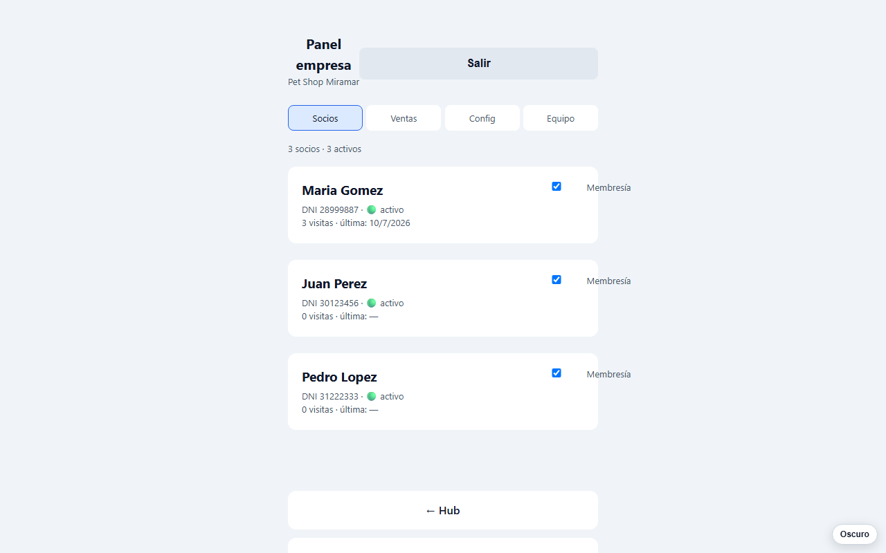 Panel de socios